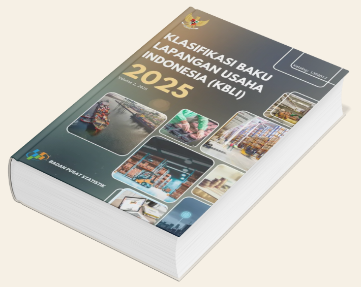 KBLI 2025 (Klasifikasi Baku Lapangan Usaha Indonesia) feature image for OSS business scale restrictions and PT PMA licensing