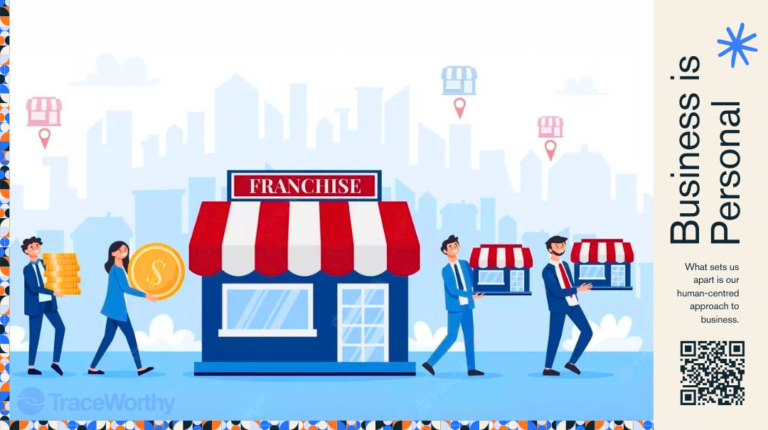 A brand multiplied across locations through licensing, the model that grows on other operators' capital in Indonesia