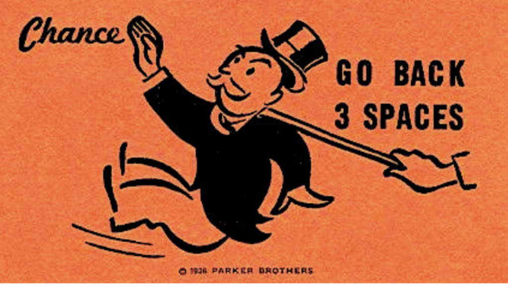 Go back three spaces game card marking the setback that opens a company fraud investigation